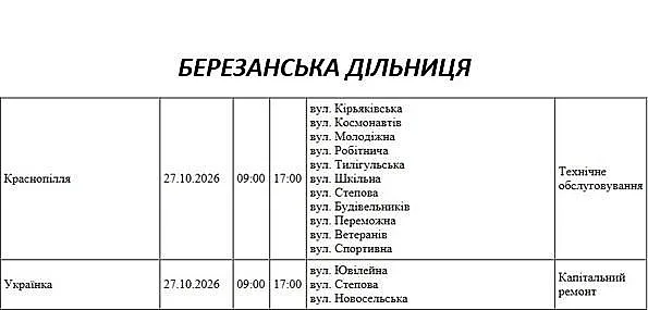 Отключение света в Николаевской области: график на 27 октября Отключение света в Николаевской области: график на 27 октября