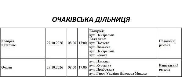 Отключение света в Николаевской области: график на 27 октября Отключение света в Николаевской области: график на 27 октября