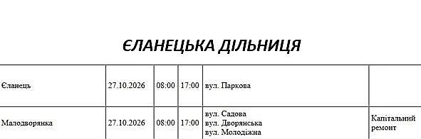 Отключение света в Николаевской области: график на 27 октября Отключение света в Николаевской области: график на 27 октября