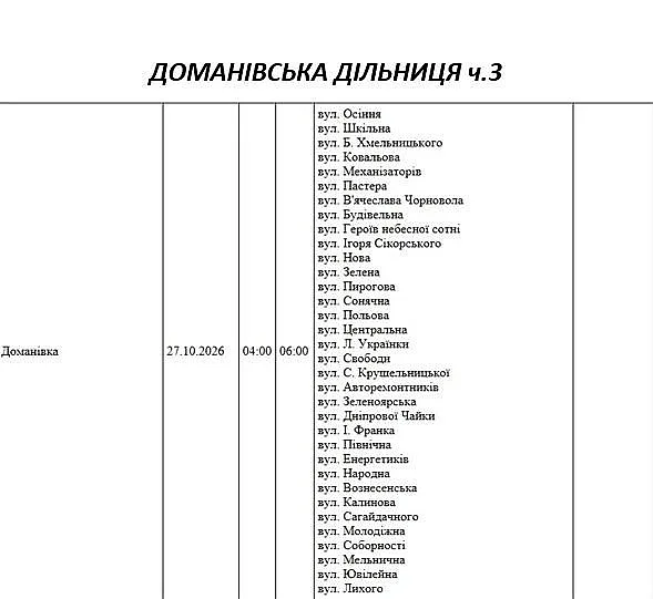 Отключение света в Николаевской области: график на 27 октября Отключение света в Николаевской области: график на 27 октября
