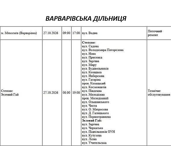 Отключение света в Николаевской области: график на 27 октября Отключение света в Николаевской области: график на 27 октября