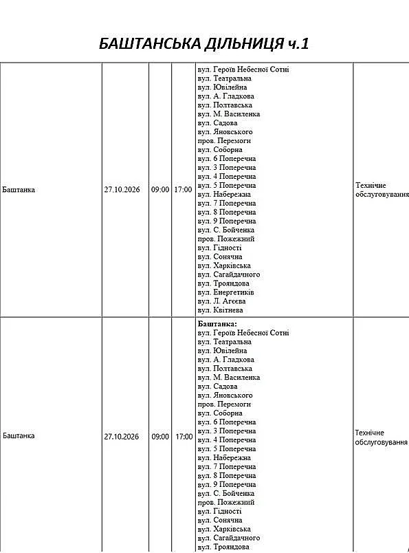 Отключение света в Николаевской области: график на 27 октября Отключение света в Николаевской области: график на 27 октября
