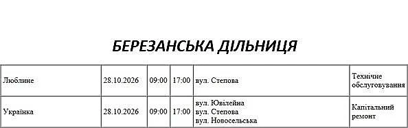 Масштабные отключения света в Николаеве и области: где не будет и когда восстановят Масштабные отключения света в Николаеве и области: где не будет и когда восстановят
