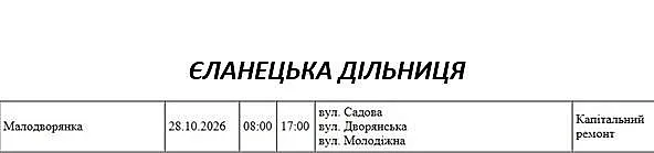 Масштабные отключения света в Николаеве и области: где не будет и когда восстановят Масштабные отключения света в Николаеве и области: где не будет и когда восстановят