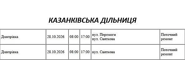 Масштабные отключения света в Николаеве и области: где не будет и когда восстановят Масштабные отключения света в Николаеве и области: где не будет и когда восстановят