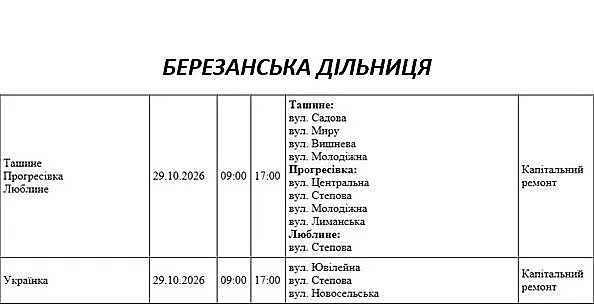 Десятки улиц в разных городах и селах Николаевской области останутся завтра без света (адреса) Десятки улиц в разных городах и селах Николаевской области останутся завтра без света (адреса)