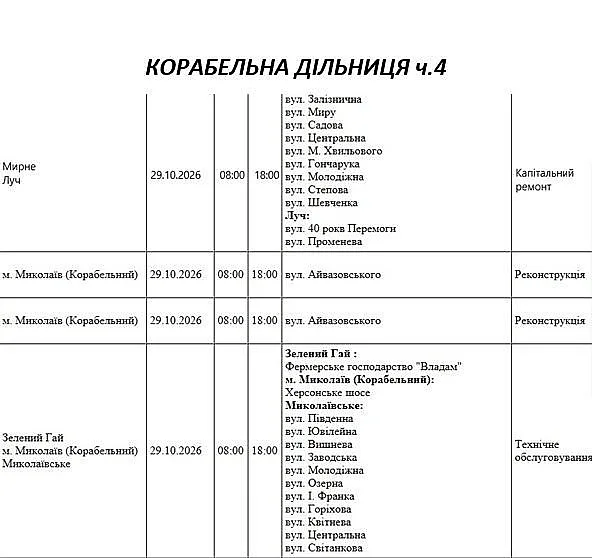 Десятки улиц в разных городах и селах Николаевской области останутся завтра без света (адреса) Десятки улиц в разных городах и селах Николаевской области останутся завтра без света (адреса)