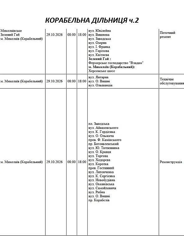 Десятки улиц в разных городах и селах Николаевской области останутся завтра без света (адреса) Десятки улиц в разных городах и селах Николаевской области останутся завтра без света (адреса)