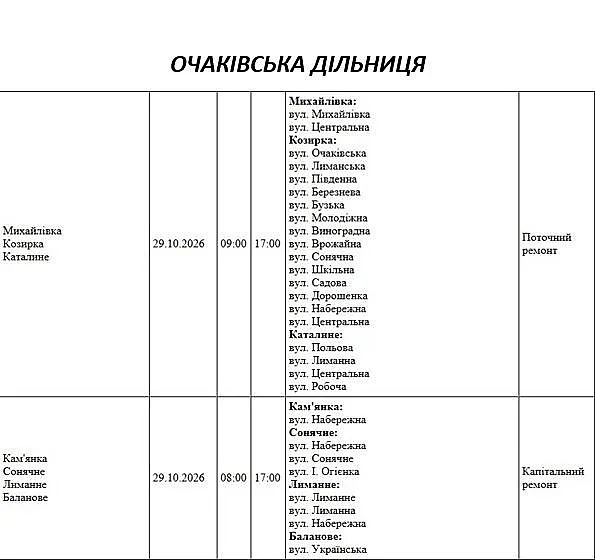 Десятки улиц в разных городах и селах Николаевской области останутся завтра без света (адреса) Десятки улиц в разных городах и селах Николаевской области останутся завтра без света (адреса)