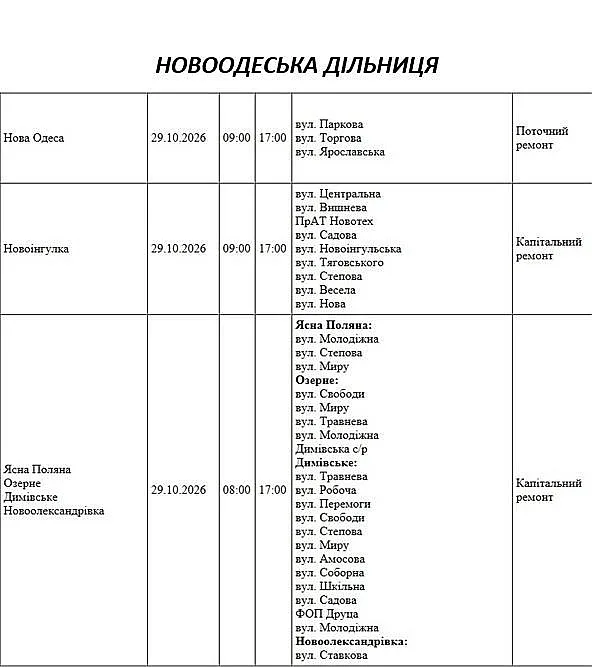 Десятки улиц в разных городах и селах Николаевской области останутся завтра без света (адреса) Десятки улиц в разных городах и селах Николаевской области останутся завтра без света (адреса)