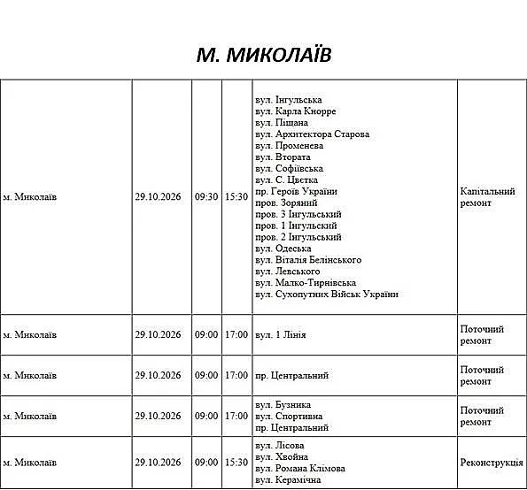 Десятки улиц в разных городах и селах Николаевской области останутся завтра без света (адреса) Десятки улиц в разных городах и селах Николаевской области останутся завтра без света (адреса)