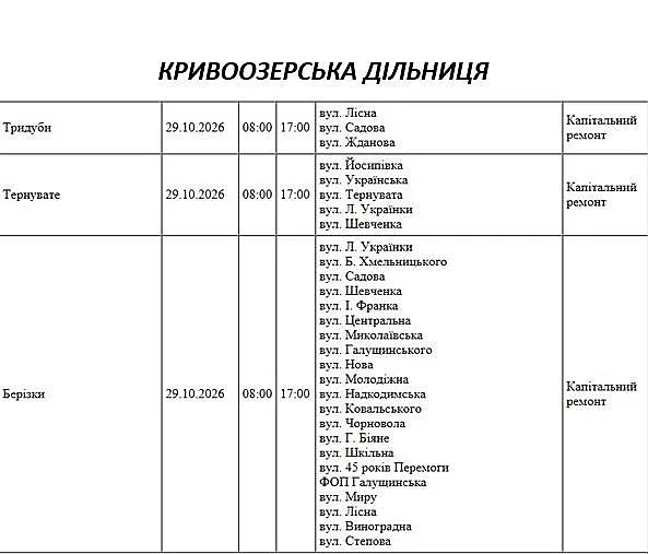 Десятки улиц в разных городах и селах Николаевской области останутся завтра без света (адреса) Десятки улиц в разных городах и селах Николаевской области останутся завтра без света (адреса)