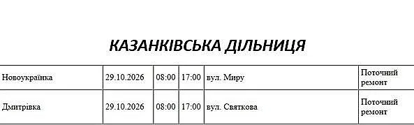 Десятки улиц в разных городах и селах Николаевской области останутся завтра без света (адреса) Десятки улиц в разных городах и селах Николаевской области останутся завтра без света (адреса)