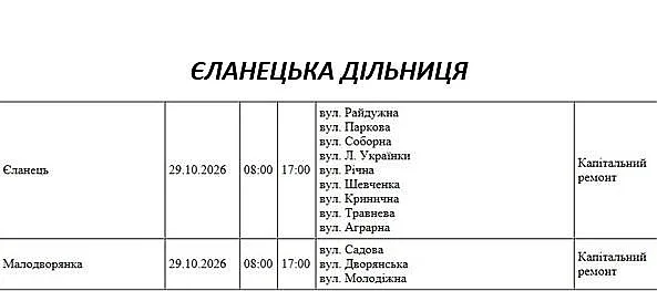 Десятки улиц в разных городах и селах Николаевской области останутся завтра без света (адреса) Десятки улиц в разных городах и селах Николаевской области останутся завтра без света (адреса)