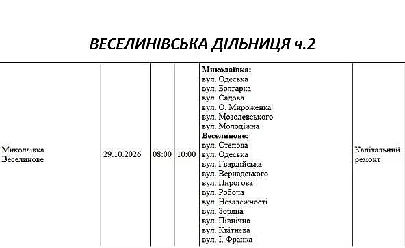 Десятки улиц в разных городах и селах Николаевской области останутся завтра без света (адреса) Десятки улиц в разных городах и селах Николаевской области останутся завтра без света (адреса)