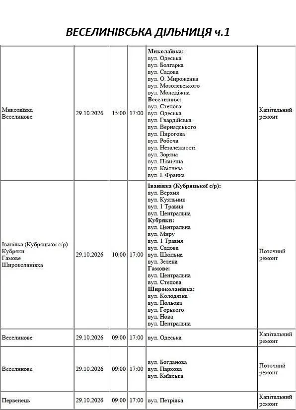 Десятки улиц в разных городах и селах Николаевской области останутся завтра без света (адреса) Десятки улиц в разных городах и селах Николаевской области останутся завтра без света (адреса)
