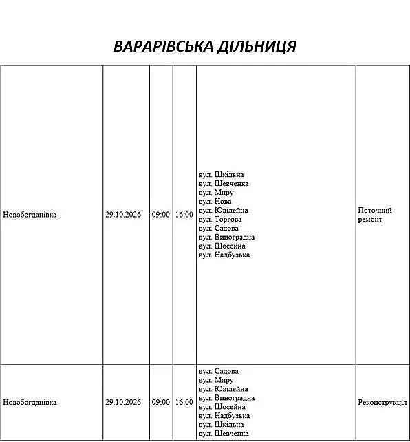 Десятки улиц в разных городах и селах Николаевской области останутся завтра без света (адреса) Десятки улиц в разных городах и селах Николаевской области останутся завтра без света (адреса)