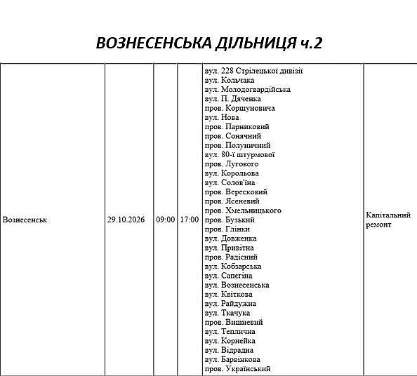Десятки улиц в разных городах и селах Николаевской области останутся завтра без света (адреса) Десятки улиц в разных городах и селах Николаевской области останутся завтра без света (адреса)