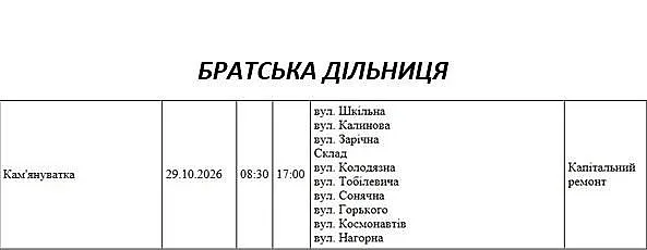 Десятки улиц в разных городах и селах Николаевской области останутся завтра без света (адреса) Десятки улиц в разных городах и селах Николаевской области останутся завтра без света (адреса)
