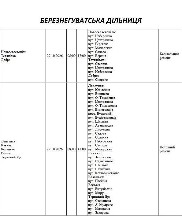 Десятки улиц в разных городах и селах Николаевской области останутся завтра без света (адреса) Десятки улиц в разных городах и селах Николаевской области останутся завтра без света (адреса)