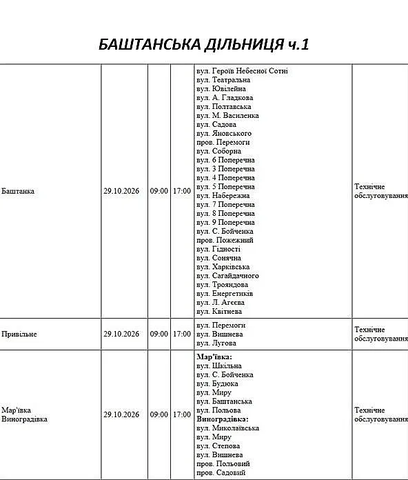 Десятки улиц в разных городах и селах Николаевской области останутся завтра без света (адреса) Десятки улиц в разных городах и селах Николаевской области останутся завтра без света (адреса)