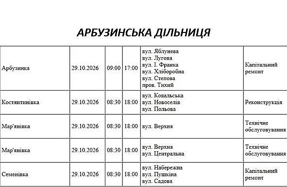 Десятки улиц в разных городах и селах Николаевской области останутся завтра без света (адреса) Десятки улиц в разных городах и селах Николаевской области останутся завтра без света (адреса)