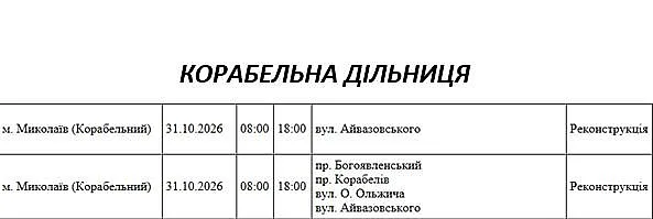 Де в Миколаєві та області 31 жовтня не буде світла Де в Миколаєві та області 31 жовтня не буде світла