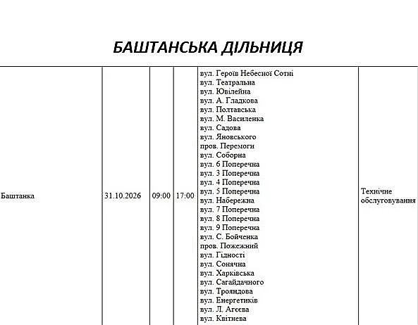 Де в Миколаєві та області 31 жовтня не буде світла Де в Миколаєві та області 31 жовтня не буде світла