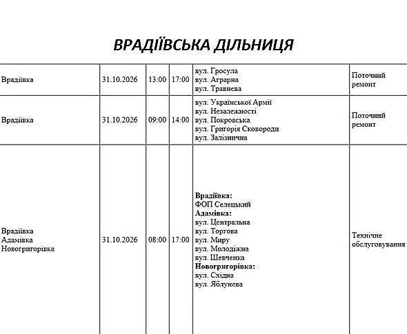 Де в Миколаєві та області 31 жовтня не буде світла Де в Миколаєві та області 31 жовтня не буде світла