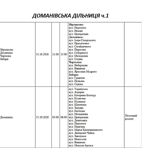 Де в Миколаєві та області 31 жовтня не буде світла Де в Миколаєві та області 31 жовтня не буде світла