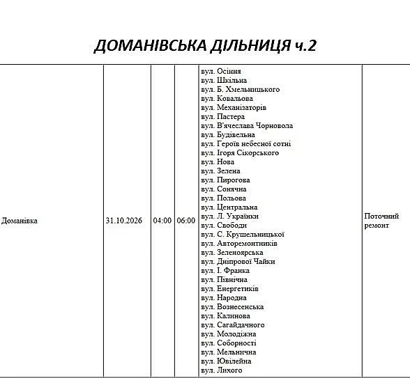 Де в Миколаєві та області 31 жовтня не буде світла Де в Миколаєві та області 31 жовтня не буде світла