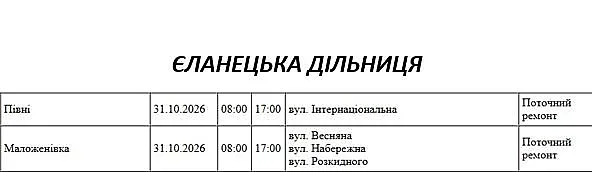Де в Миколаєві та області 31 жовтня не буде світла Де в Миколаєві та області 31 жовтня не буде світла