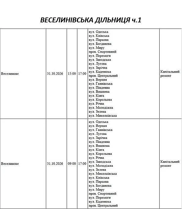 Де в Миколаєві та області 31 жовтня не буде світла Де в Миколаєві та області 31 жовтня не буде світла