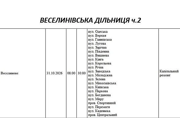 Де в Миколаєві та області 31 жовтня не буде світла Де в Миколаєві та області 31 жовтня не буде світла