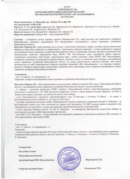 Николаевская «Батьківщина» начала публикацию люстрационных списков