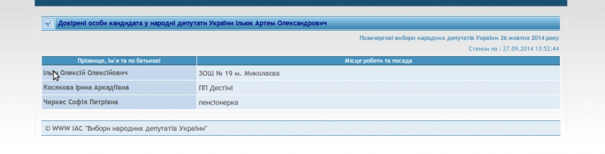 Доверенным лицом кандидата в нардепы Ильюка будет глава Николаевского горизбиркома Косякова