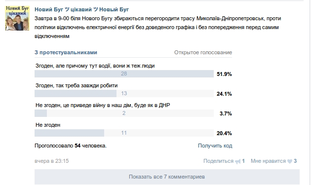 Жители Нового Буга перекрыли трассу, протестуя против отключения света