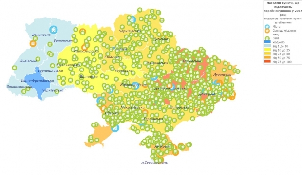 За декоммунизацией Украины можно следить онлайн