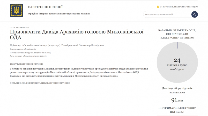 На сайте президента появилась петиция о назначении известного волонтера главой Николаевской ОГА