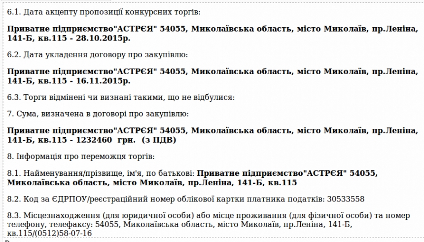 Коммунальным и государственным учреждениям Николаевщины продают уголь по вдвое завышенным ценам?
