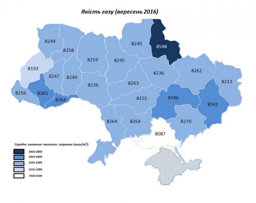 Качество газа в Николаевской области отвечает нормам: данные «Укртрансгаза» за сентябрь 