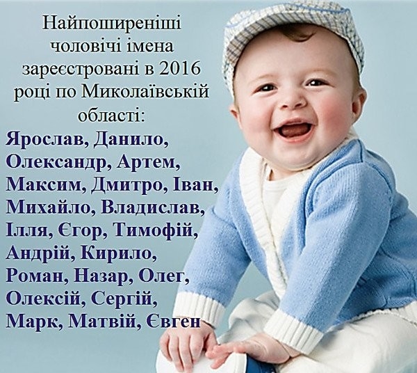 Как на Николаевщине родители называли своих детей в 2016