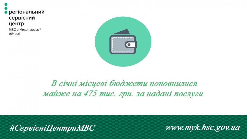 Посетители сервисных центров МВД оплатили за полученные услуги почти 475 тысяч гривен