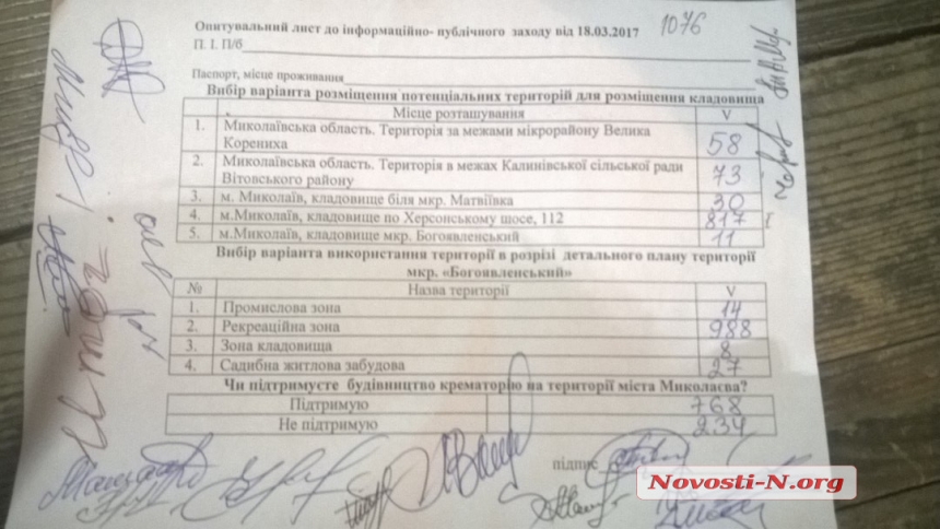 Итоги общественных слушаний в Николаеве: 988 человек за рекреационную зону, а не кладбище
