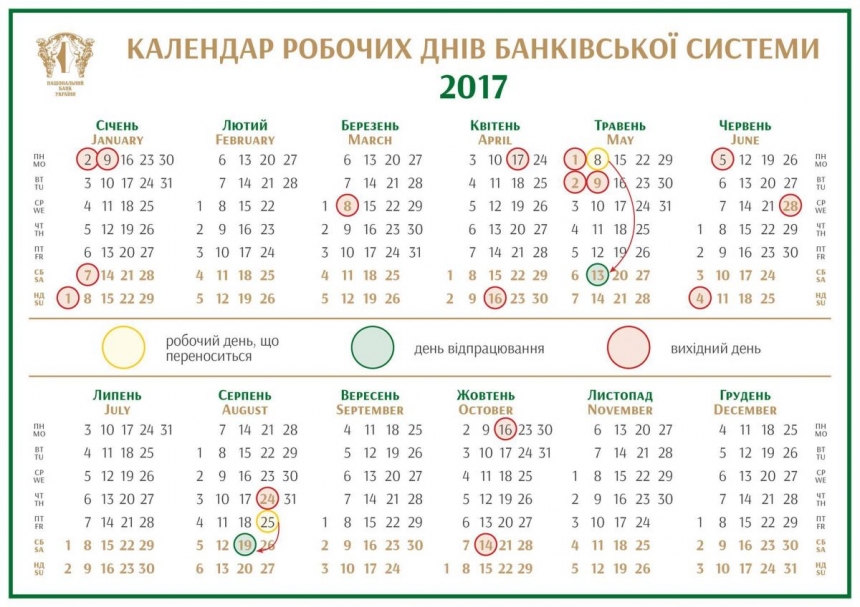 В августе украинцев ждет рабочая суббота и 10 выходных (инфографика)