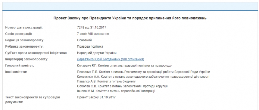 В Раде зарегистрирован законопроект об импичменте президента Украины