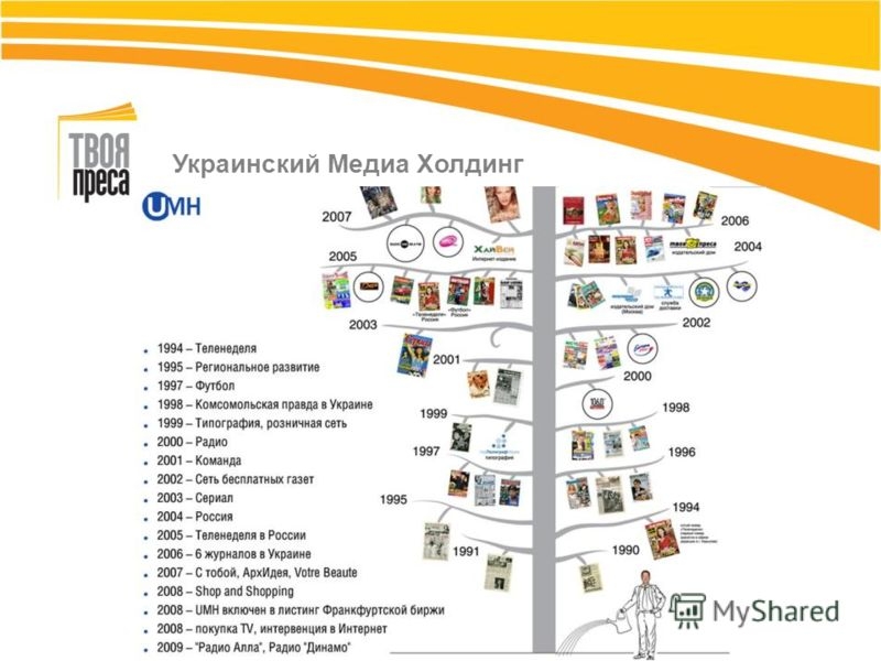 Арестованы активы "Украинского медиа-холдинга", в который входят "Корреспондент" и "КП""