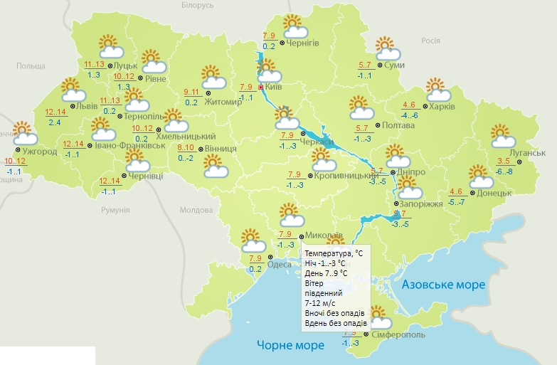 Солнечно, до +9&#186; и без осадков: погода в Николаеве в понедельник
