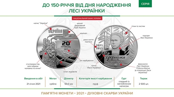 К 150-летию Леси Украинки НБУ выпустит памятную монету
