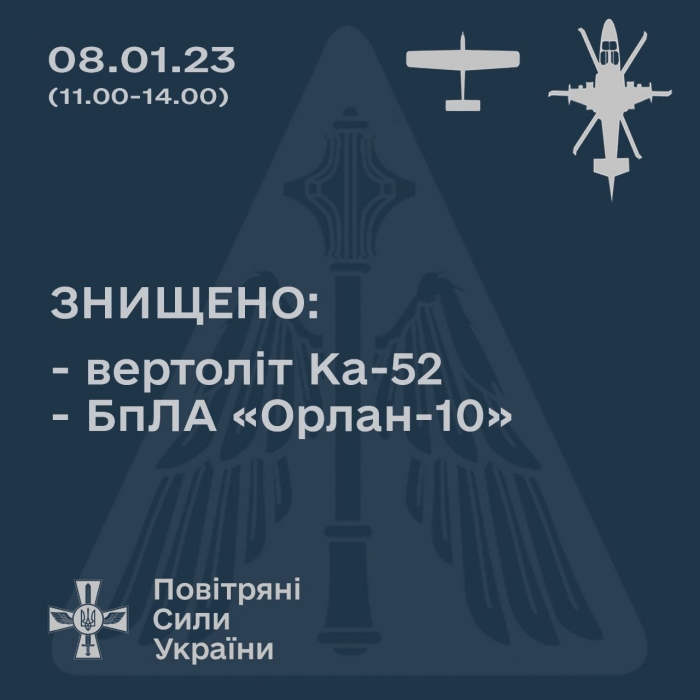 ВС ВСУ сбили вертолет Ка-52 и БПЛА Орлан-10 оккупантов, – видео